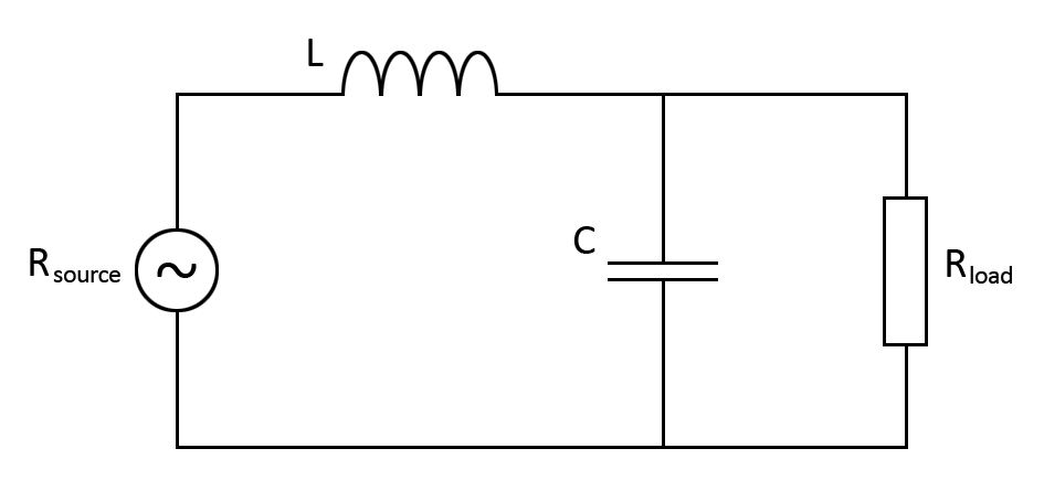 Low pass L match circuit diagram