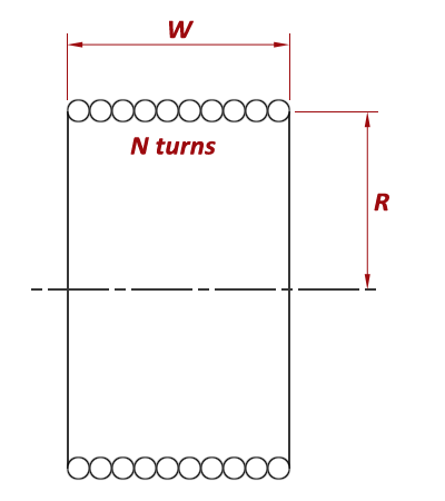 Shortening coil diagram